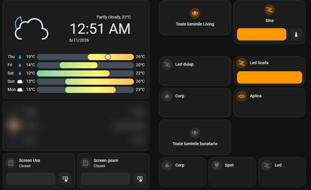 Dashboard Home Assistant configurat de VV Smart Home: control screen-uri ușă și geam, iluminat pe zone, meteo și prezență